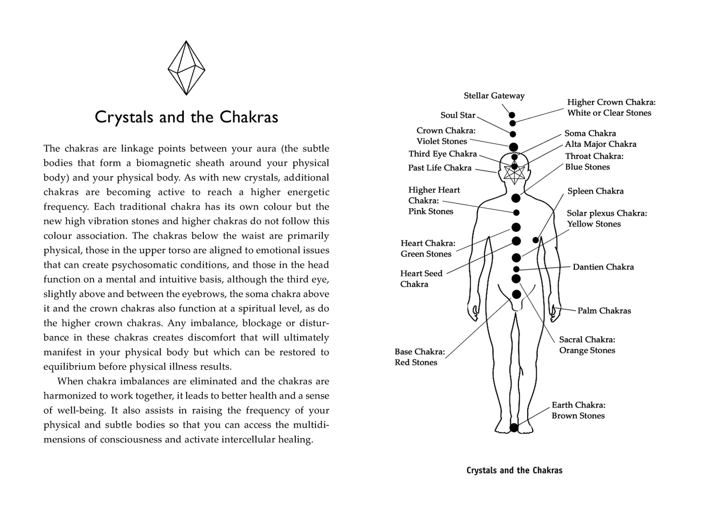 Crystal Prescriptions 2: Conditions & New Generation Healing