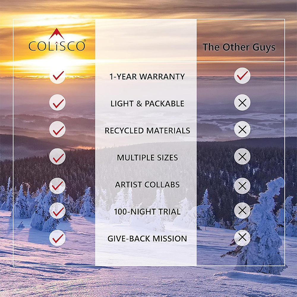 COLISCO Bear Horizon Sherpa Eco-Performance Blanket-52"x75"