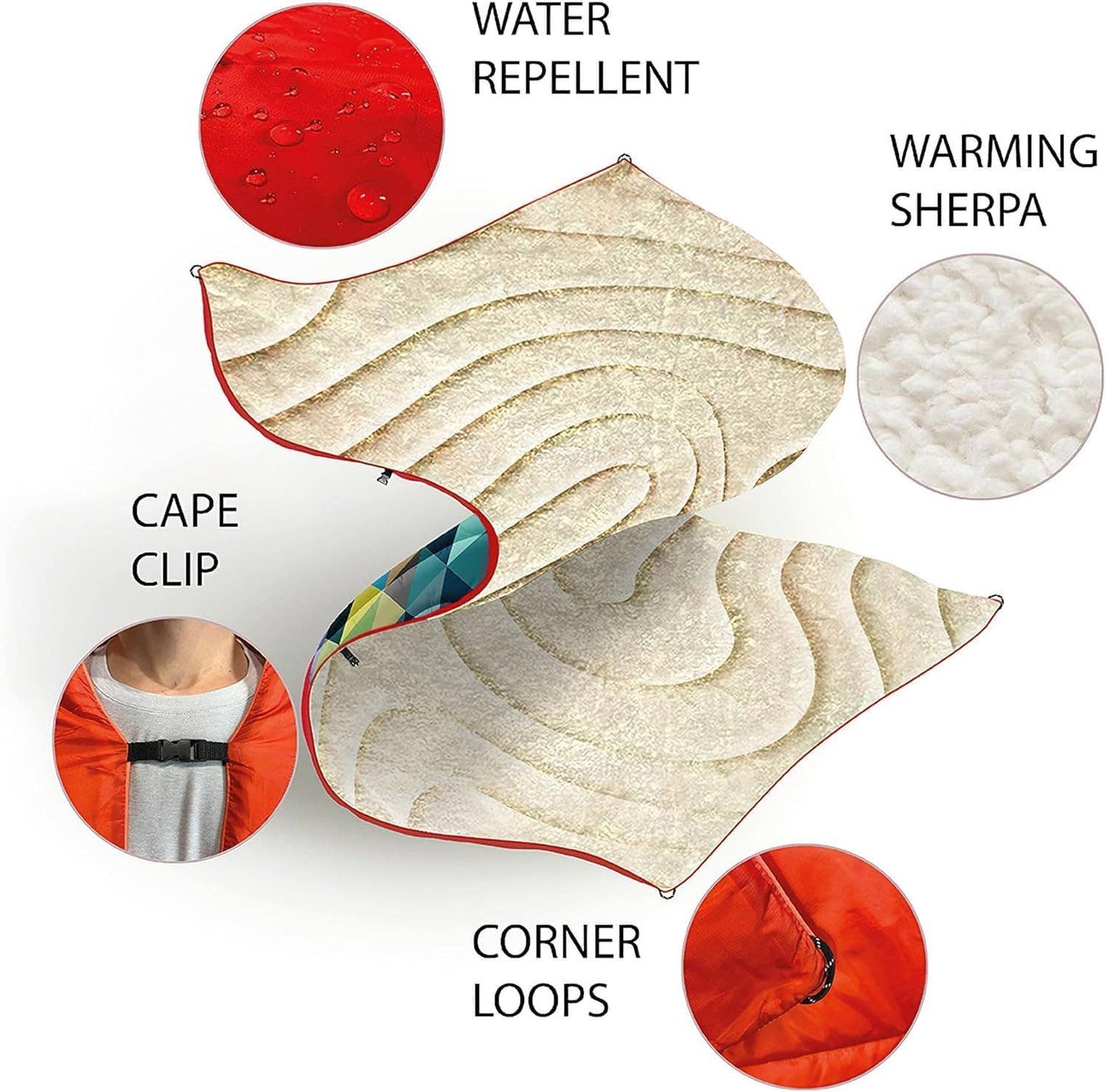 COLISCO Bear Horizon Sherpa Eco-Performance Blanket-52"x75"