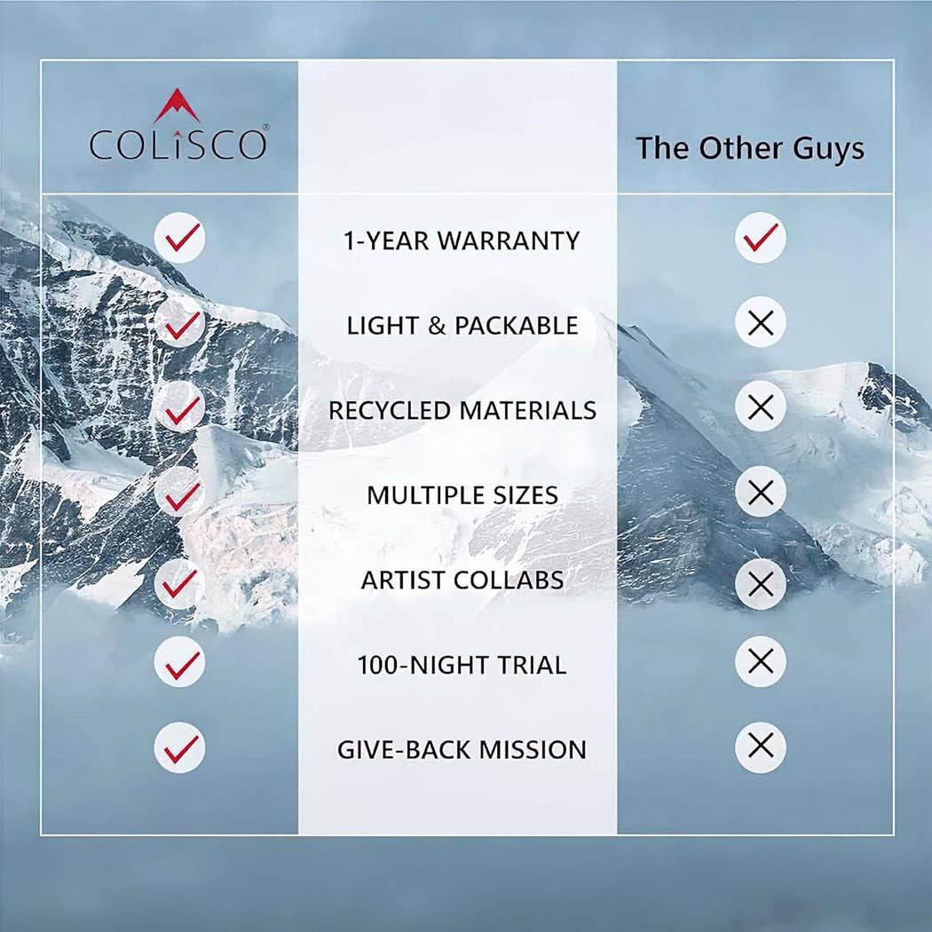 COLISCO Forest Cascade Poly Eco-Performance Blanket-52"X75"